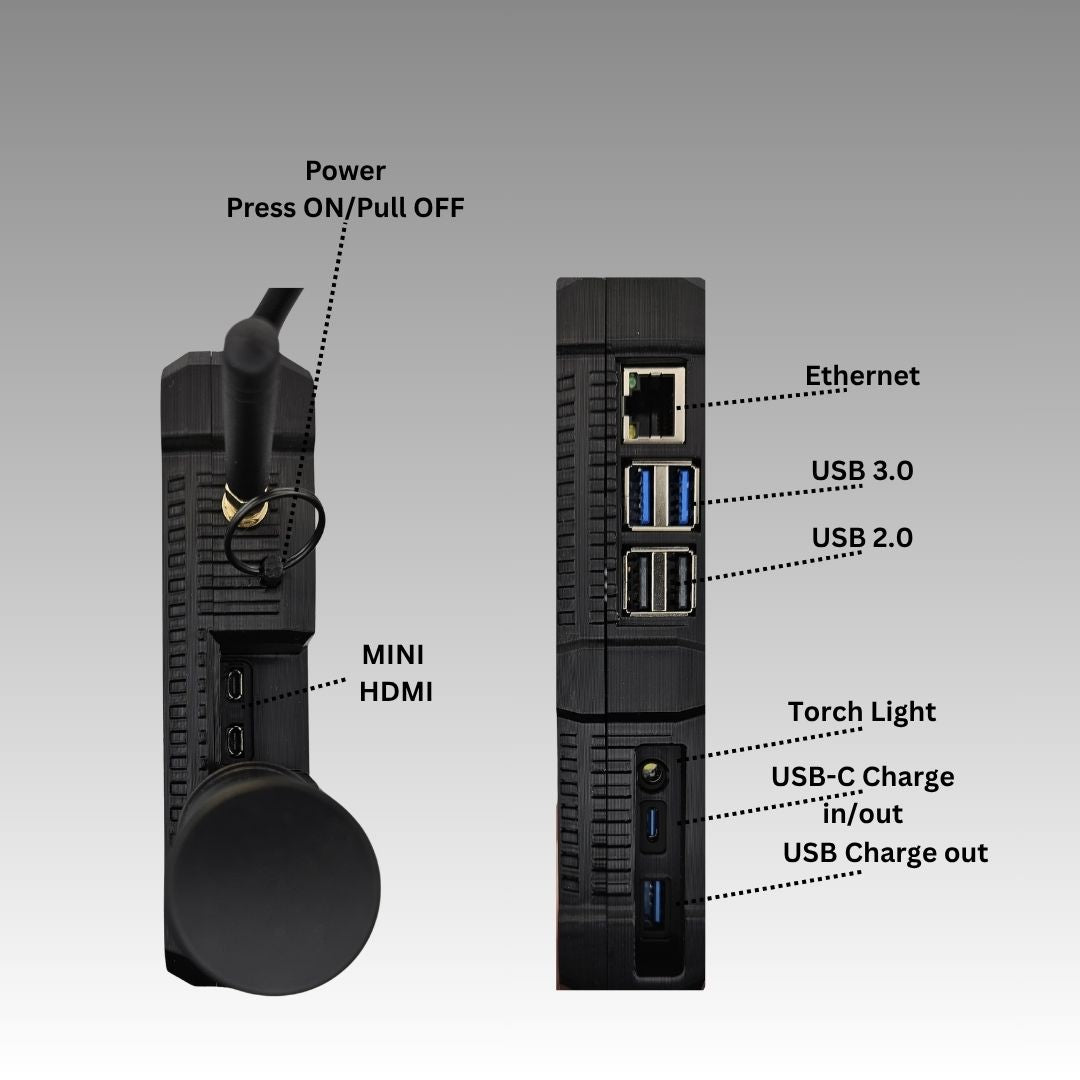 Figure 3 — 3 — The PiFlux's power I/O — USB-C charge in/out and a USB charge-out port — which with the 10,000 mAh pack set real-world runtime. Photo: Carbon Computers, carboncomputers.us.
