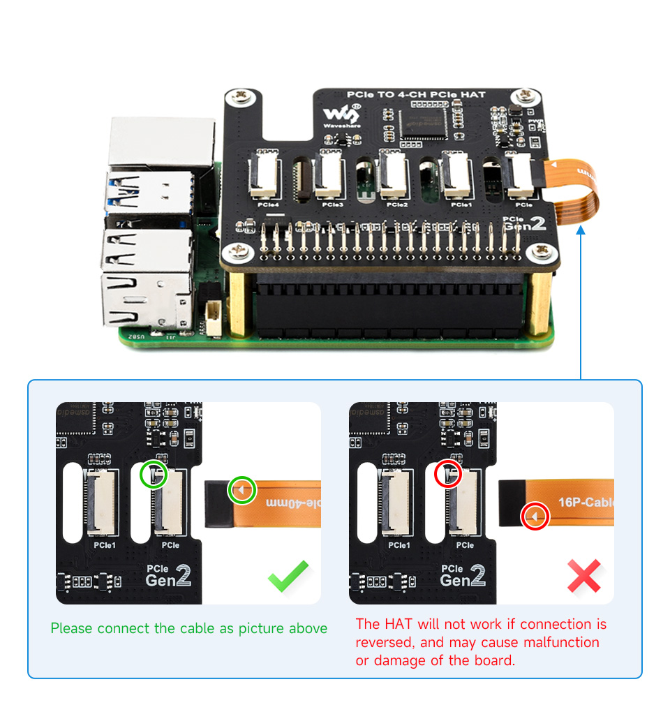 Figure 7 — 7 — Correct versus reversed FFC cable orientation on a Waveshare PCIe HAT+ board — reversing the connection "will not work... and may cause malfunction or damage of the board," per Wavesha…