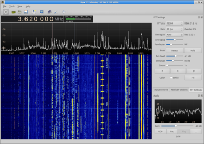 Figure 4 — 4 — GQRX showing a populated spectrum and waterfall, the canonical SDR receiver view. Photo via web search (personal-reference use).